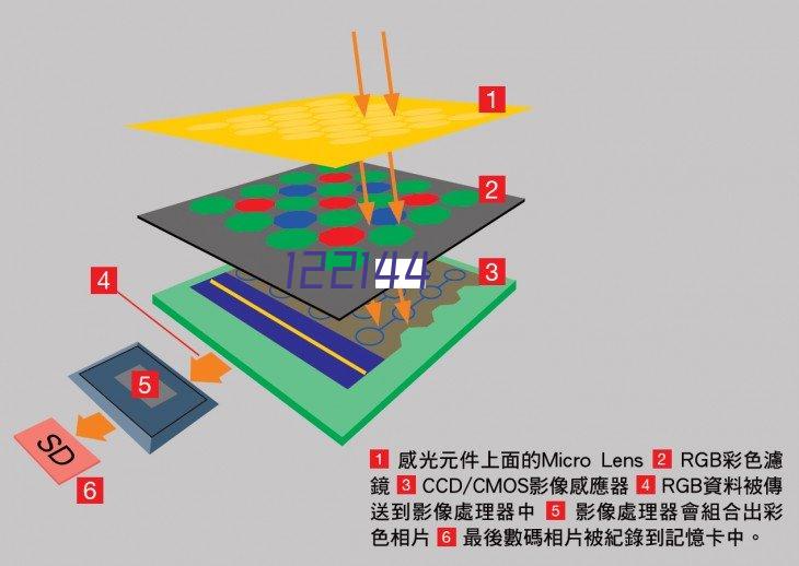 北京瑞邦精控科技有限公司