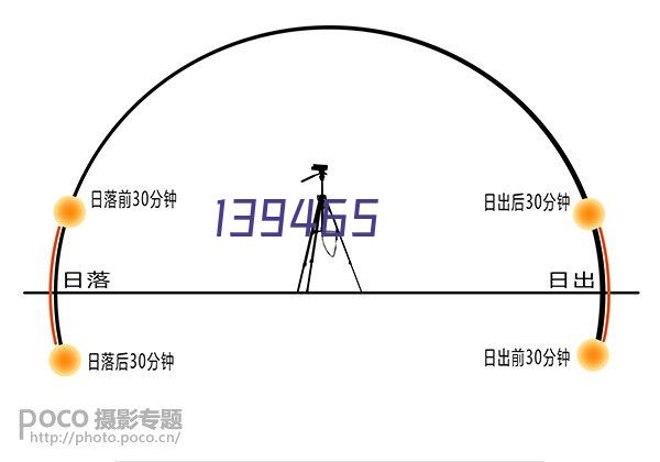 S11-M-125KVA油浸式电力变压器