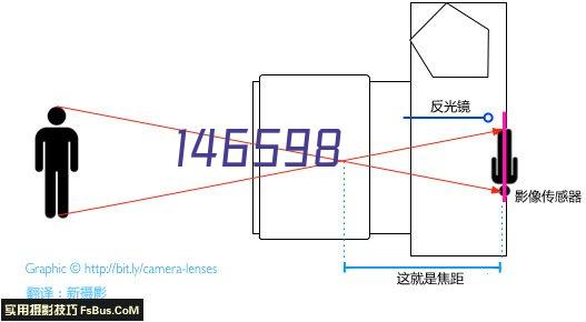 鸿合智能交互平板教学会议86寸触控一体机HD-86B2