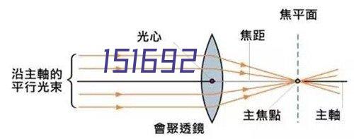 东莞理工学院项目热水供暖循环系统综合实训装置