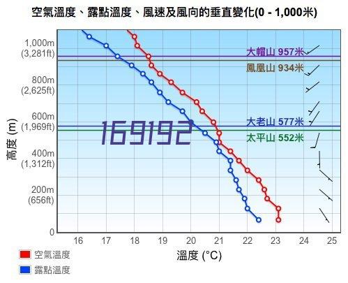 公司简介