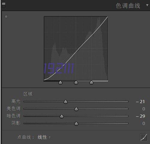 《貓之城》視頻評測：那一天，我家的貓變成了貓娘