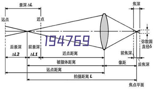 检验检测机构如何发展新质生产力