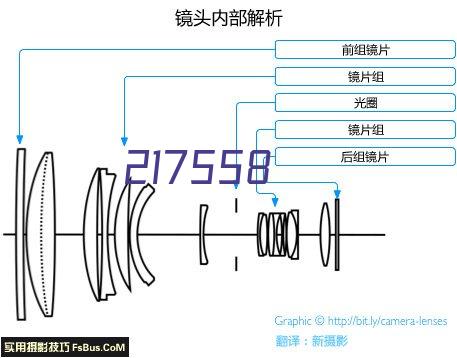 电动旋转夹爪_xyz三维平台_真空步进电机_移液工作站_Z轴加样臂-常州市蓝冠鼎机电有限公司