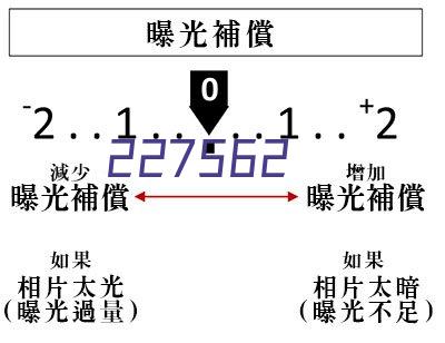 彩钢泡沫板价格