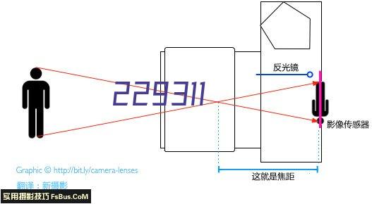  全高闸JDH-012