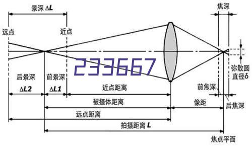 视网科（嘉兴）微电子科技有限公司