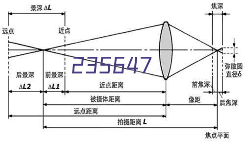 MC系列脉冲布袋除生器