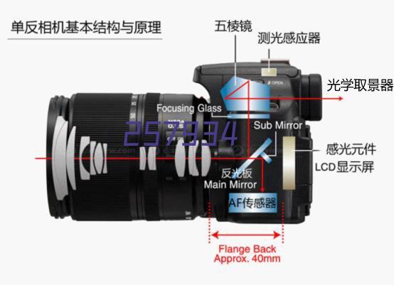 小米空气净化器Pro H 家用除甲醛病毒异味二手烟 静音设计 600m³/h AC-M7-SC