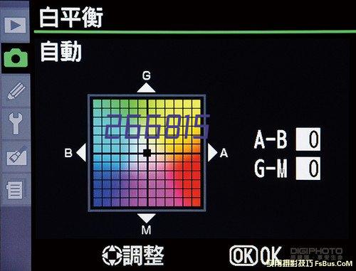 护肤造型装修