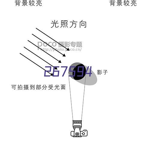 活动仓库雨棚的应用与特点