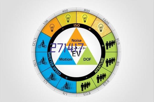 新浪微博个人认证橙V「快速通过」