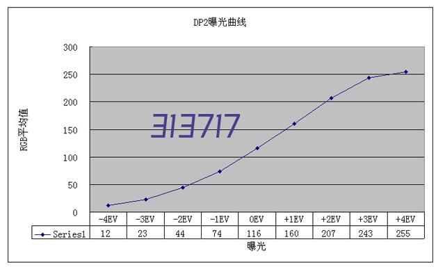 江苏常马复盛节能科技有限公司