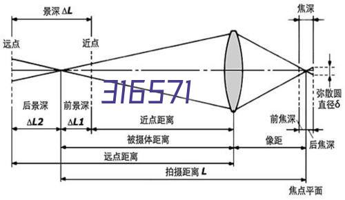 A3B-8D-2C