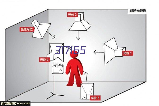 东芝 2.5英寸 新黑甲虫 2T移动硬盘 USB3.0 2TB 