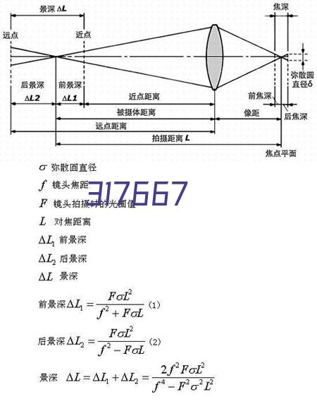 铷珠FTD COLLECTOR,INCL