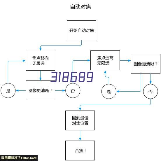 房地产老人雕塑 现代景观摆件 青铜古代雕塑