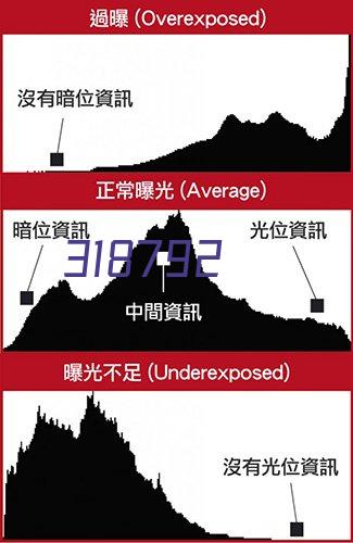 山东益兴农业科技有限公司