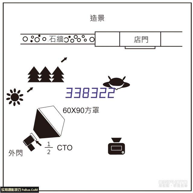 VP&联合创始人——张迎春