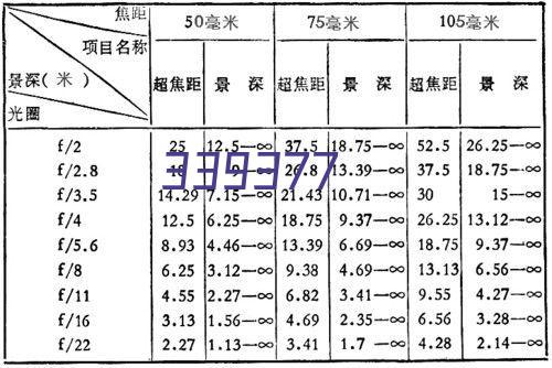 镜面辊