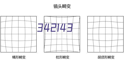 点击这里给我发消息