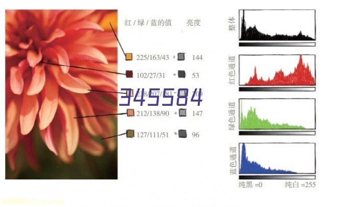 中国医药质量管理协会