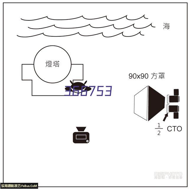 我的眼睛！江苏全队首节10次失误&崔晓龙4次 仍领先四川5分