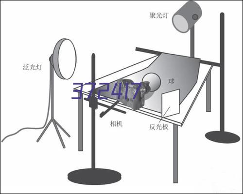 学会领导