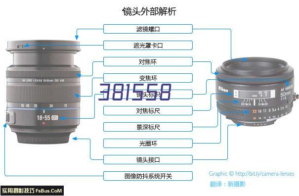 明斯克迪纳摩B队