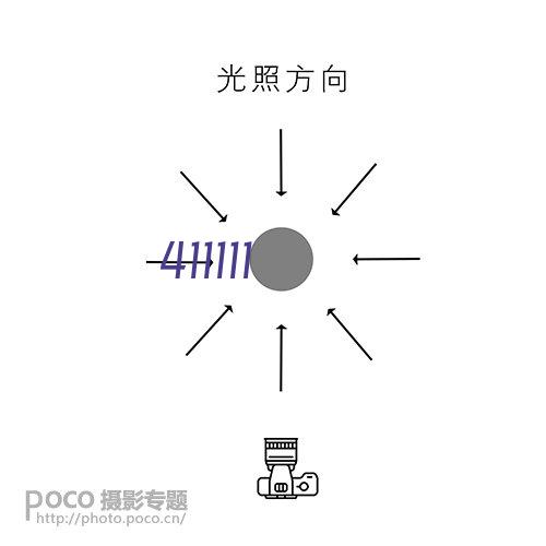 润沃公司发挥科技人才作用，占领市场制高点