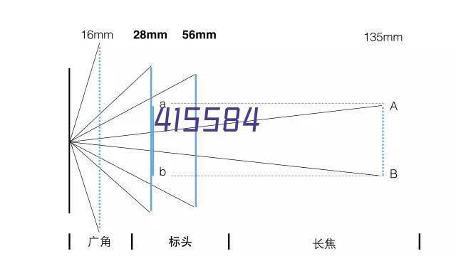 图片名称