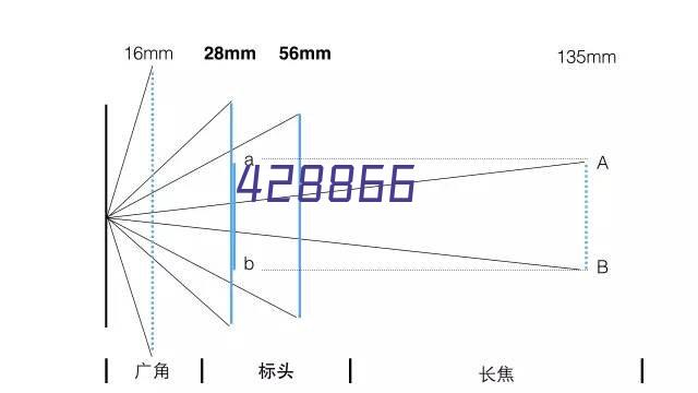 友情链接