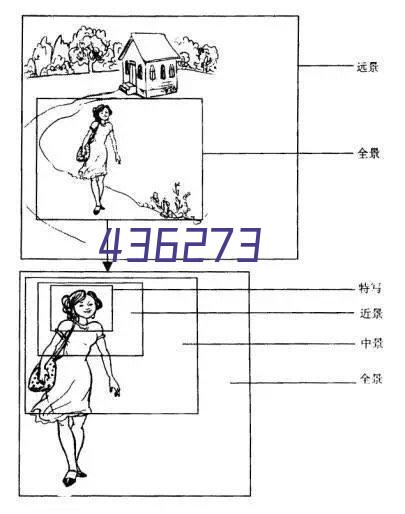 宇视低代码开发案例