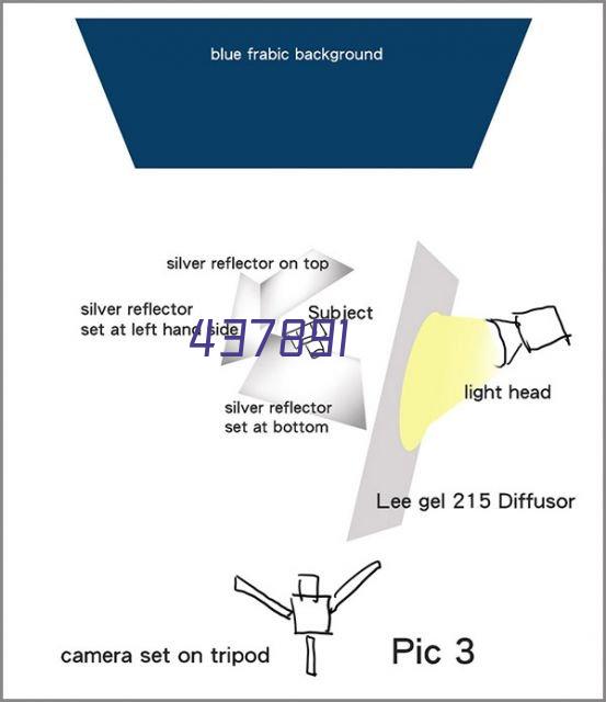 Changming fire knob