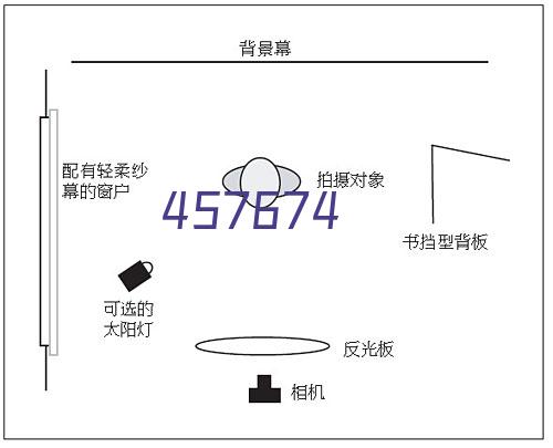 荣誉资质