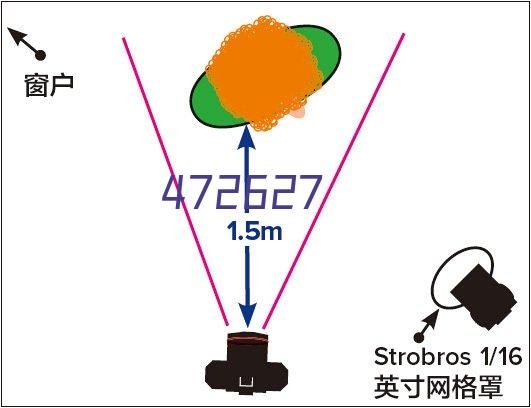 泰纳瑞斯包钢（包头）钢管有限公司年加工7万吨油套管项目