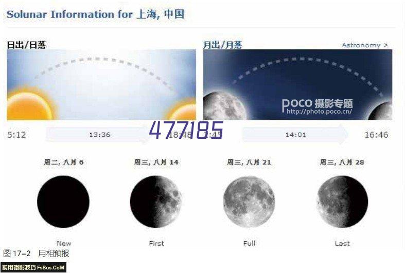 西北核技术研究所 西北核技术研究所IT信息技术维保项目