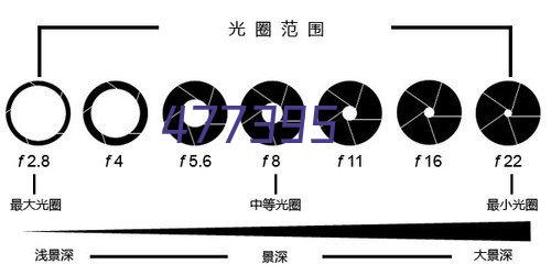 卡迪富（KAWDEN）P1.86LED显示屏室内全彩小间距无缝拼接会议室监控商用大屏1㎡（含安装配件）