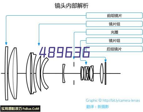 吴团结