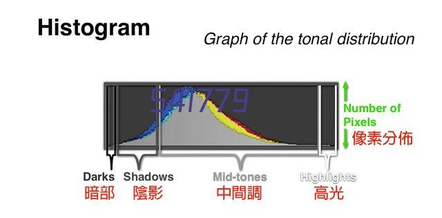 模温机厂家一站式服务