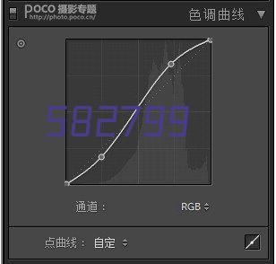 羊肉片怎么罢盘好看