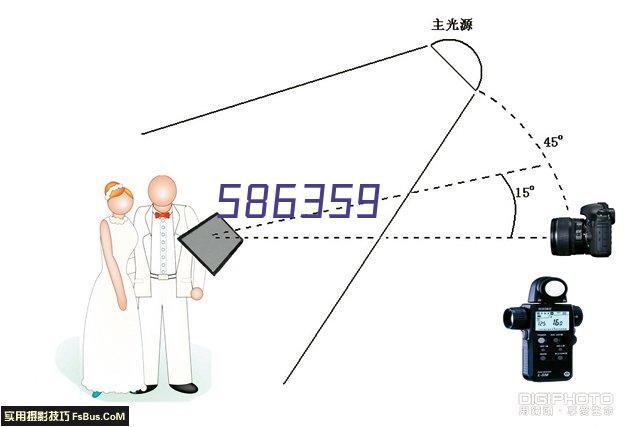 围挡厂家-工程围挡