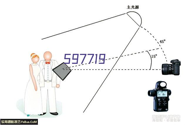 境外投资备案