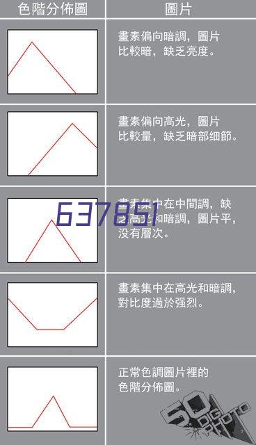 小编分享PDF24 Creator新增浮水印。