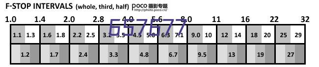 客厅屏风隔断