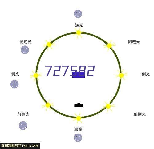 克仑巴安牛羊催肥小料(升级版)