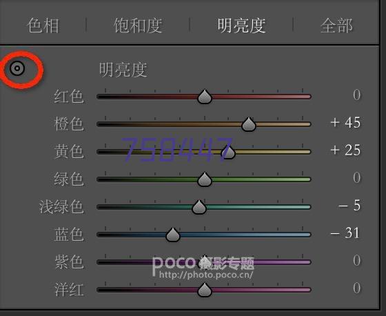 宝鸡市艾滋病筛查实验室质量考评优秀单位