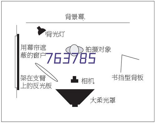 戴森(Dyson) 空气净化器取暖器暖风器 原装进口HP01白银