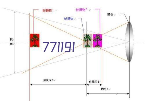 马来西亚女篮U18