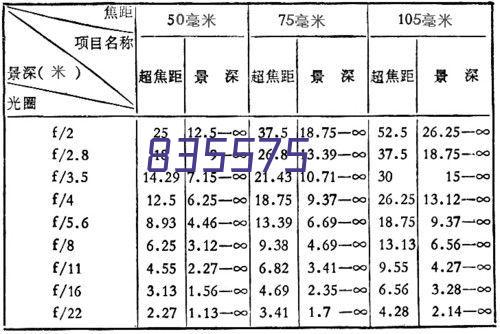 企业风貌